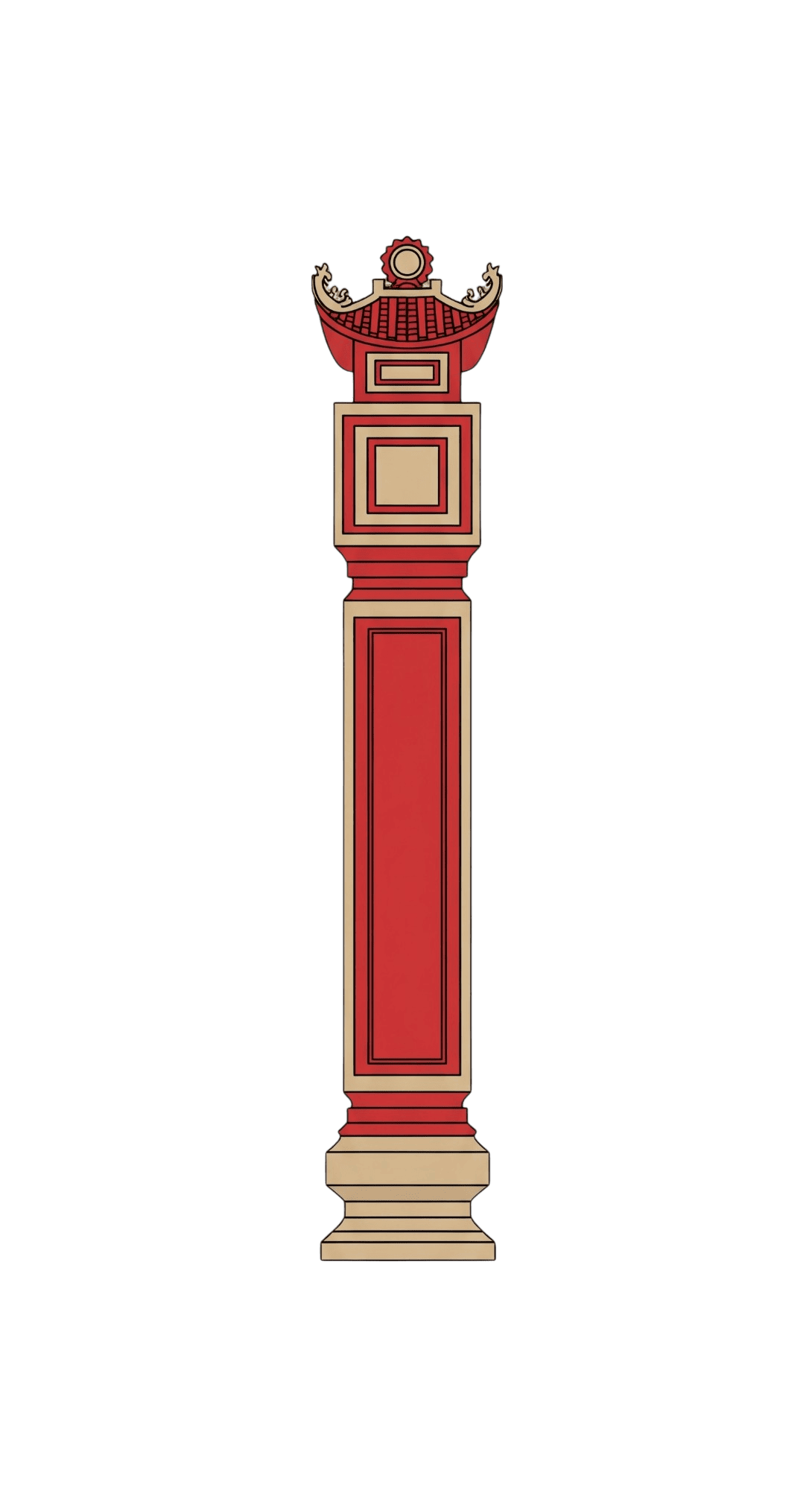 Cột phải